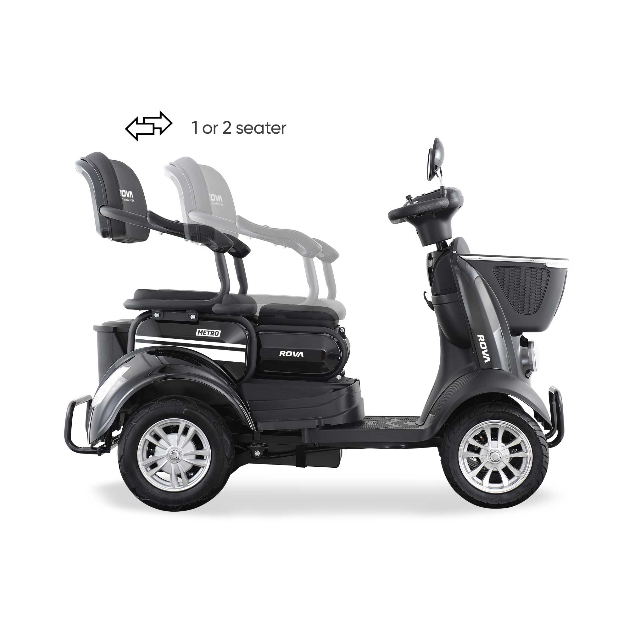 ROVA Metro - Mobility Scooter – ROVA Mobility